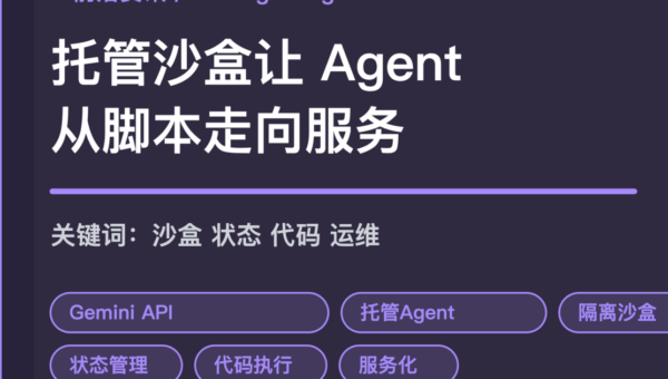 Google Managed Agents 公共预览封面图，包含托管沙盒、状态管理、代码执行、权限隔离和服务化运维等中文关键词