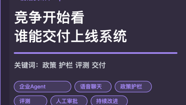 OpenAI Presence 发布封面图，包含企业 Agent、语音聊天、政策护栏、评测、人工审批和持续改进等中文关键词