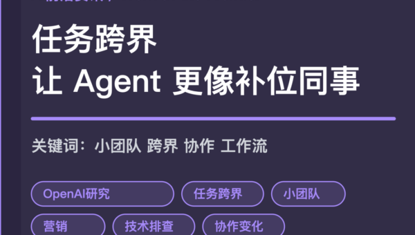 OpenAI Work at the Frontier 任务跨界封面图，包含任务跨界、小团队、营销、客服、财务和技术排查等中文关键词