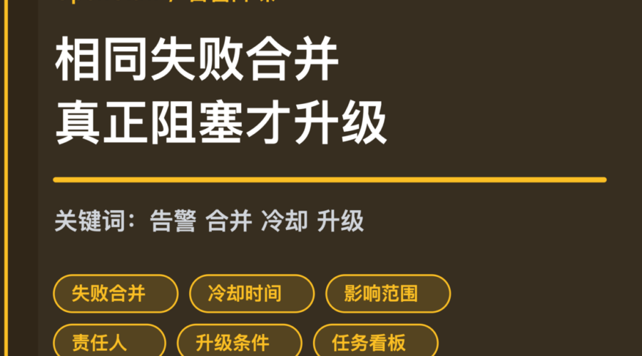 OpenClaw 告警降噪封面图，包含相同失败合并、冷却时间、影响范围、责任人和升级条件等中文关键词