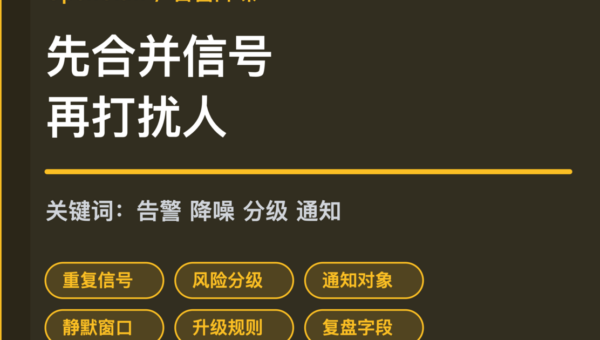 OpenClaw 告警降噪封面图，包含重复信号、风险分级、通知对象、静默窗口和复盘字段等中文关键词