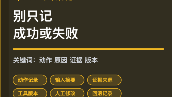 OpenClaw 审计日志字段封面图，包含动作、原因、证据来源、工具版本和回滚记录等中文关键词