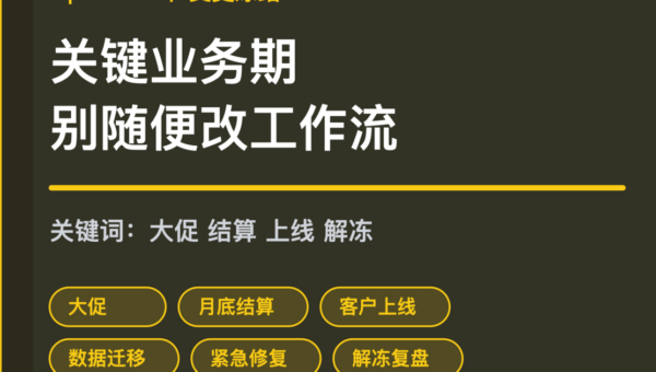 OpenClaw 变更冻结窗口封面图，包含大促、月底结算、客户上线、数据迁移和紧急修复等中文关键词
