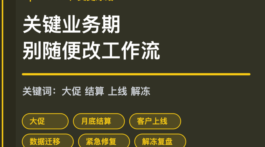 OpenClaw 变更冻结窗口封面图，包含大促、月底结算、客户上线、数据迁移和紧急修复等中文关键词
