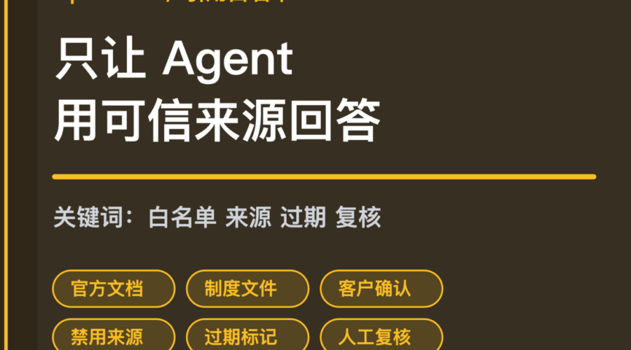 OpenClaw 引用白名单封面图，包含官方文档、制度文件、客户确认记录、禁用来源、过期标记和人工复核等中文关键词