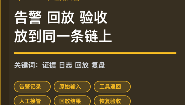 OpenClaw 证据归档封面图，包含告警记录、原始输入、工具返回、人工接管、回放结果和恢复验收等中文关键词