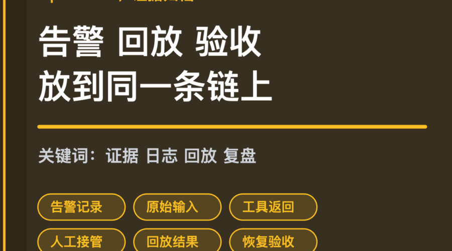 OpenClaw 证据归档封面图，包含告警记录、原始输入、工具返回、人工接管、回放结果和恢复验收等中文关键词