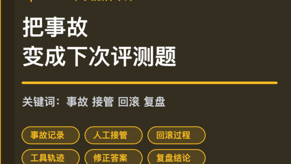 OpenClaw 失败样本库封面图，包含事故记录、人工接管、回滚过程、工具轨迹和复盘结论等中文关键词