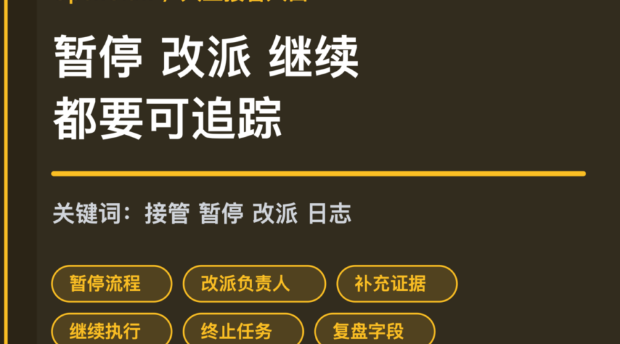 OpenClaw 人工接管入口封面图，包含暂停流程、改派负责人、补充证据、继续执行和终止任务等中文关键词