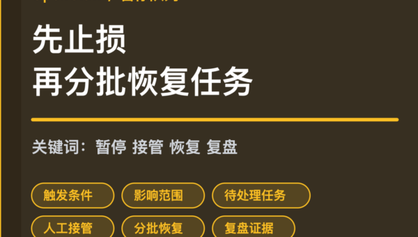 OpenClaw 暂停队列封面图，包含触发条件、影响范围、人工接管、分批恢复和复盘证据等中文关键词
