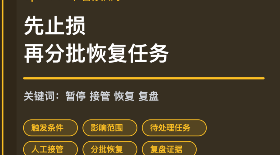 OpenClaw 暂停队列封面图，包含触发条件、影响范围、人工接管、分批恢复和复盘证据等中文关键词