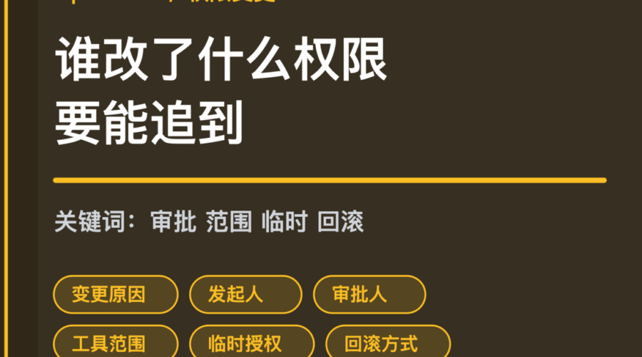 OpenClaw 权限变更记录封面图，包含变更原因、发起人、审批人、工具范围、临时授权和回滚方式等中文关键词