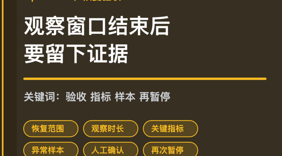 OpenClaw 恢复验收记录封面图，包含恢复范围、观察时长、关键指标、异常样本、人工确认和再次暂停条件等中文关键词