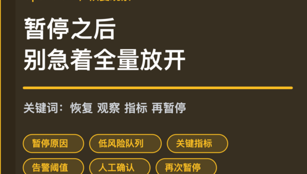 OpenClaw 恢复观察窗口封面图，包含暂停原因、低风险队列、关键指标、告警阈值、人工确认和再次暂停条件等中文关键词