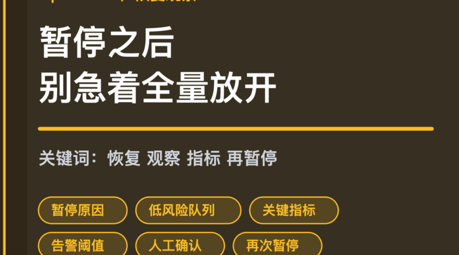 OpenClaw 恢复观察窗口封面图，包含暂停原因、低风险队列、关键指标、告警阈值、人工确认和再次暂停条件等中文关键词