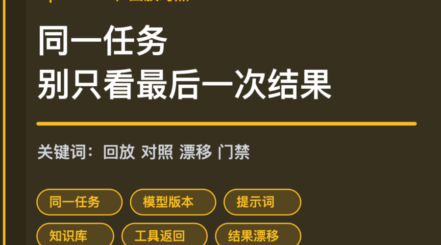 OpenClaw 回放对照封面图，包含同一任务、多版本模型、提示词、知识库、工具返回和结果漂移等中文关键词