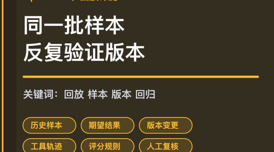 OpenClaw 回放评测封面图，包含历史样本、版本变更、工具轨迹、评分规则和回归测试等中文关键词