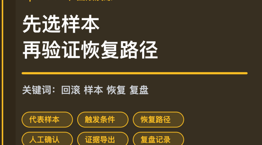 OpenClaw 回滚演练封面图，包含代表性样本、触发条件、恢复路径、人工确认和证据导出等中文关键词