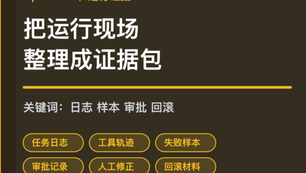 OpenClaw 运行证据导出封面图，包含任务日志、工具轨迹、失败样本、审批记录和回滚材料等中文关键词