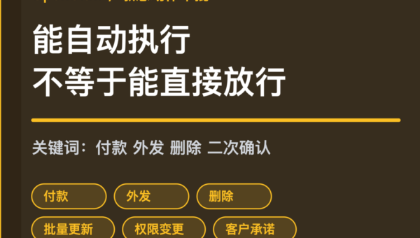 OpenClaw 敏感动作审批封面图，包含付款、外发、删除、批量更新、权限变更和二次确认等中文关键词