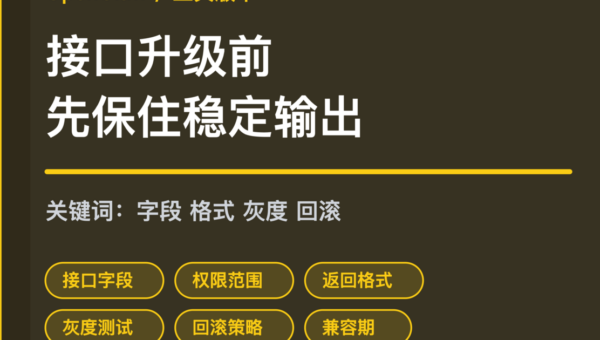OpenClaw 工具版本锁定封面图，包含接口字段、权限范围、返回格式、灰度测试、回滚策略和兼容期等中文关键词
