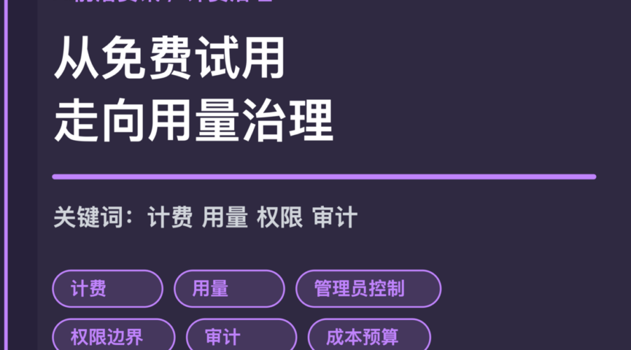Workspace Agents 计费和治理封面图，包含用量、计费、管理员控制、权限和审计等中文关键词
