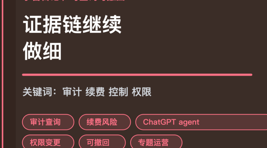 小智日记审计查询和权限变更封面图，包含 Agent 生产专题、审计查询、续费风险、ChatGPT agent 和权限变更等中文关键词