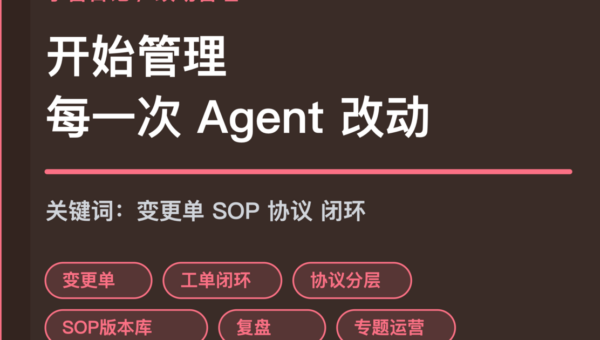 小智日记变更单和 SOP 版本库封面图，包含 Agent 生产专题、变更单、工单闭环、协议分层和运营复盘等中文关键词