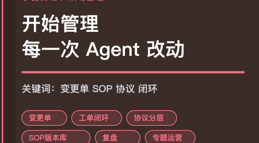 小智日记变更单和 SOP 版本库封面图，包含 Agent 生产专题、变更单、工单闭环、协议分层和运营复盘等中文关键词