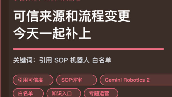 小智日记引用可信度和 SOP 影响评审封面图，包含 Agent 生产专题、可信来源、流程变更、Gemini Robotics 2 和 OpenClaw 白名单等中文关键词