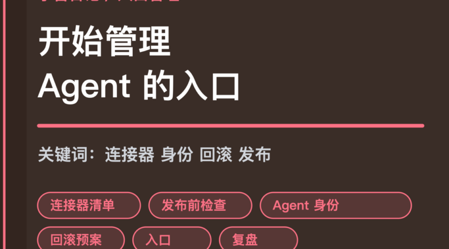 小智日记连接器身份和回滚封面图，包含 Agent 生产专题、连接器清单、身份管理、发布前检查和回滚预案等中文关键词