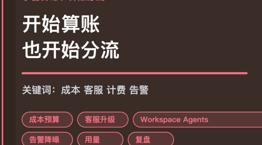 小智日记成本和告警降噪封面图，包含 Agent 生产专题、成本预算、客服升级、计费治理和告警降噪等中文关键词