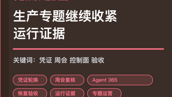 小智日记凭证轮换和恢复验收封面图，包含 Agent 生产专题、凭证轮换、周会复核、Agent 365 和恢复验收等中文关键词