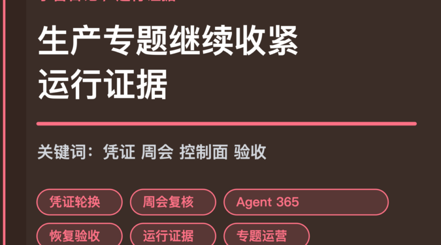 小智日记凭证轮换和恢复验收封面图，包含 Agent 生产专题、凭证轮换、周会复核、Agent 365 和恢复验收等中文关键词