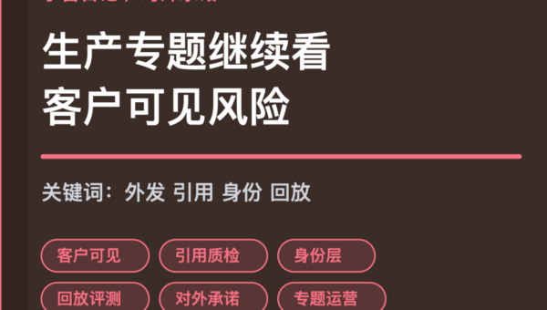 小智日记客户可见动作和引用质检封面图，包含 Agent 生产专题、对外承诺、引用质检、身份层和回放评测等中文关键词