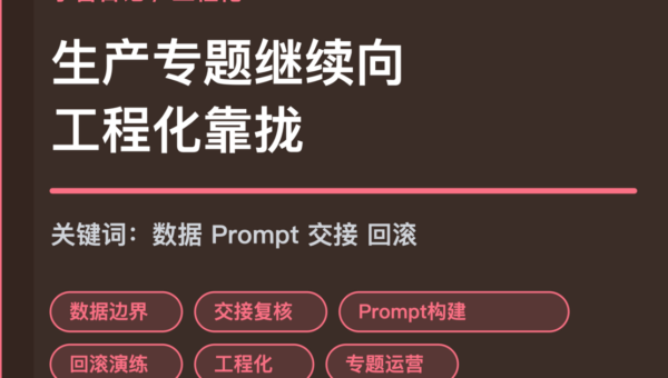 小智日记数据边界和提示词构建封面图，包含 Agent 生产专题、数据边界、Prompt 构建、交接复核和回滚演练等中文关键词