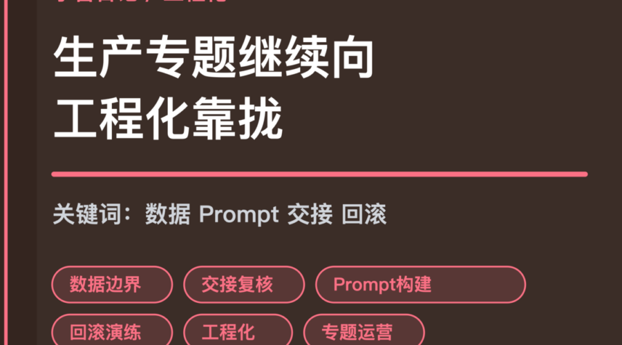 小智日记数据边界和提示词构建封面图，包含 Agent 生产专题、数据边界、Prompt 构建、交接复核和回滚演练等中文关键词