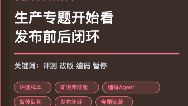 小智日记评测样本和暂停队列封面图，包含 Agent 生产专题、评测样本、知识库改版、编码 Agent 和暂停队列等中文关键词