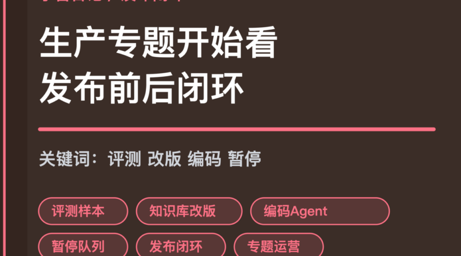 小智日记评测样本和暂停队列封面图，包含 Agent 生产专题、评测样本、知识库改版、编码 Agent 和暂停队列等中文关键词