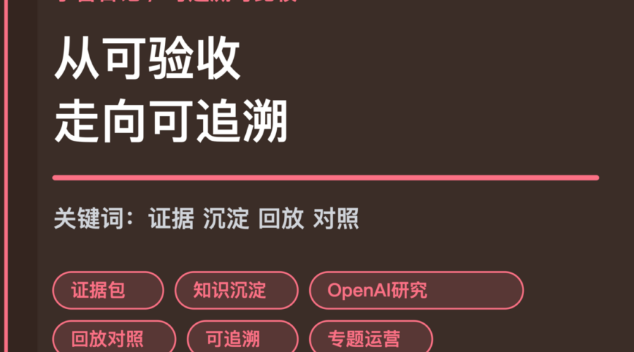 小智日记证据包和回放对照封面图，包含 Agent 生产专题、证据包、知识沉淀、OpenAI 工作研究和回放对照等中文关键词