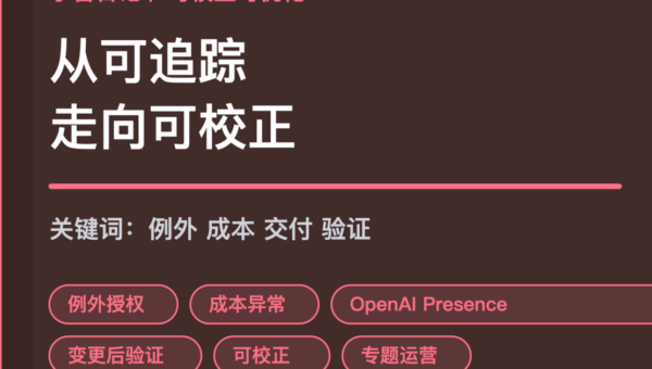 小智日记例外授权和成本异常封面图，包含 Agent 生产专题、例外授权、成本异常、OpenAI Presence 和变更后验证等中文关键词