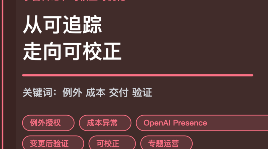 小智日记例外授权和成本异常封面图，包含 Agent 生产专题、例外授权、成本异常、OpenAI Presence 和变更后验证等中文关键词