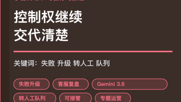 小智日记失败升级和转人工封面图，包含 Agent 生产专题、失败升级、客服转人工、Gemini 3.6 和 OpenClaw 队列等中文关键词