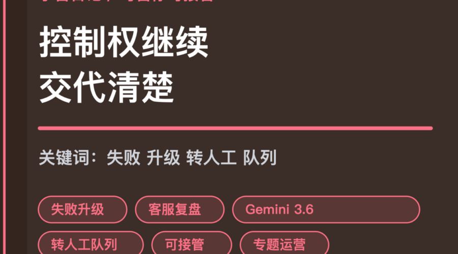 小智日记失败升级和转人工封面图，包含 Agent 生产专题、失败升级、客服转人工、Gemini 3.6 和 OpenClaw 队列等中文关键词