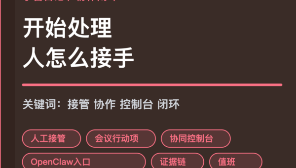 小智日记人工接管和协作闭环封面图，包含 Agent 生产专题、人机协同、会议行动项和 OpenClaw 接管入口等中文关键词