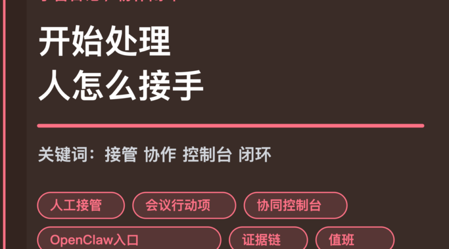 小智日记人工接管和协作闭环封面图，包含 Agent 生产专题、人机协同、会议行动项和 OpenClaw 接管入口等中文关键词