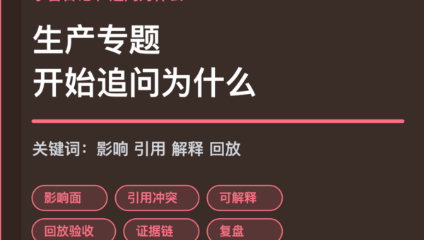 小智日记影响面引用冲突和回放验收封面图，包含 Agent 生产专题、可解释运行和 OpenClaw 回放验收等中文关键词