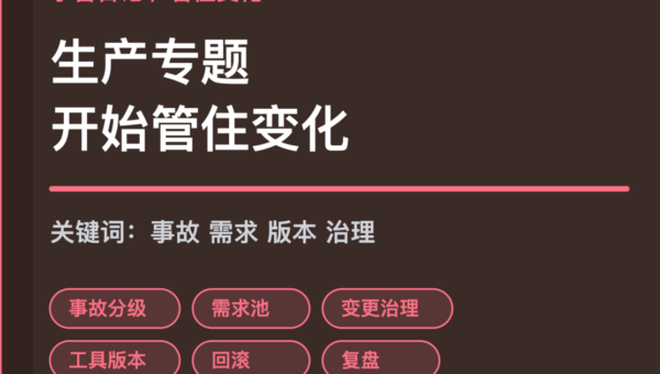 小智日记事故分级需求池和工具版本封面图，包含 Agent 生产专题、变更治理和 OpenClaw 工具版本锁定等中文关键词