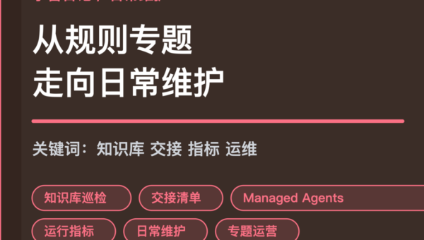 小智日记知识库巡检和运行指标封面图，包含 Agent 生产专题、知识库巡检、跨部门交接、托管 Agent 和指标仪表盘等中文关键词