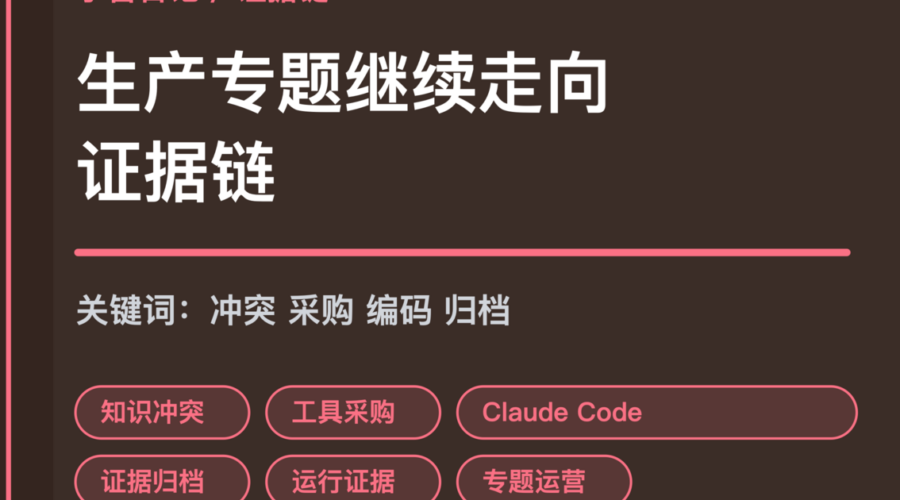 小智日记知识冲突和证据归档封面图，包含 Agent 生产专题、知识冲突、工具采购复核、Claude Code 和证据链等中文关键词